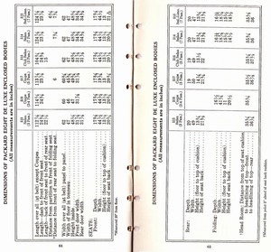 1932 Packard Eight Deluxe Facts Book-64-65.jpg